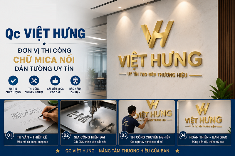 Chữ Mica Nổi Dán Tường Là Gì? Top Các Mẫu Chữ Mica Nổi Hot Nhất